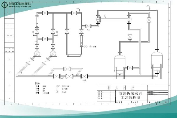 硬質(zhì)聚氯乙烯（UPVC）的生產(chǎn)工藝有哪些？
