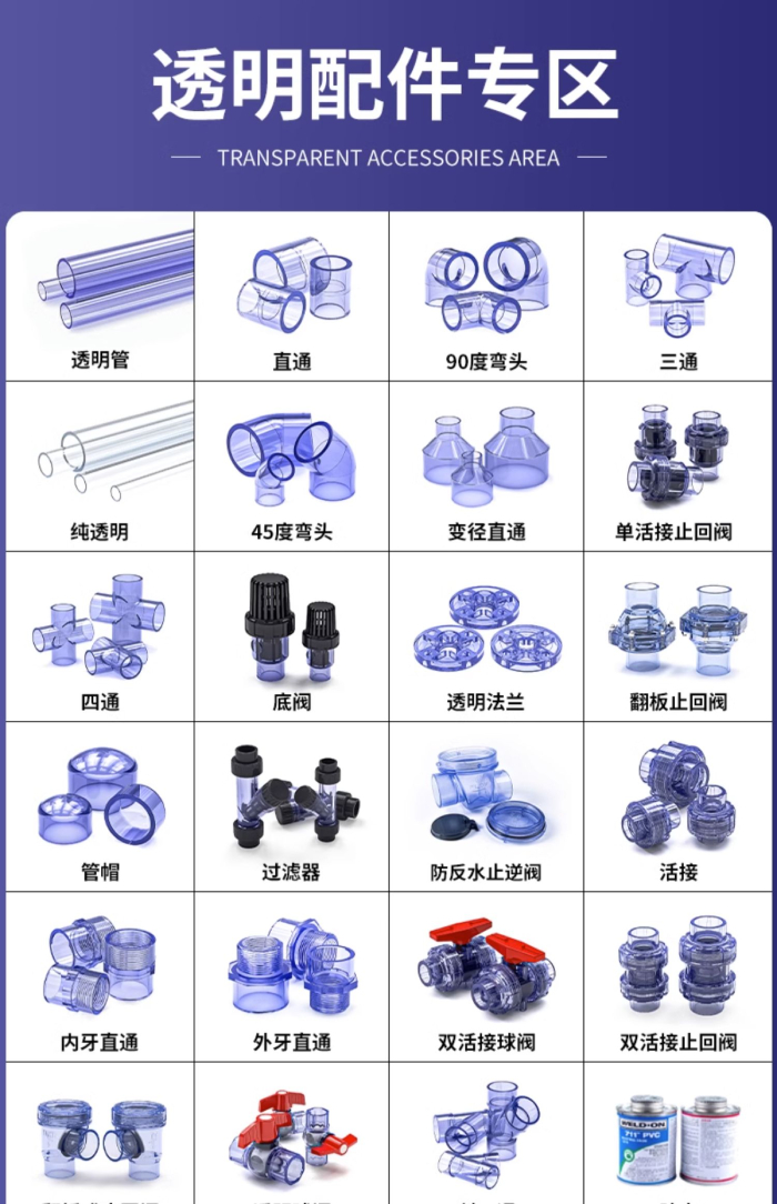 UPVC透明直通直接(圖5) UPVC透明直通直接(圖5)