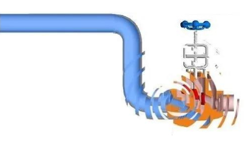 CPVC管材水錘現(xiàn)象發(fā)生的原因 CPVC管材水錘現(xiàn)象發(fā)生的原因